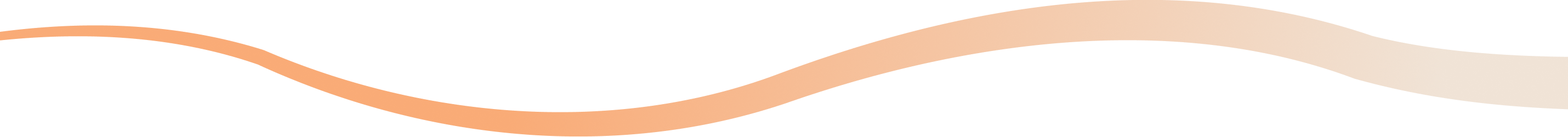 Wave Design